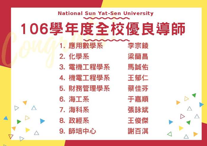 恭賀本系張詠斌老師當選106學年度全校優良導師圖片