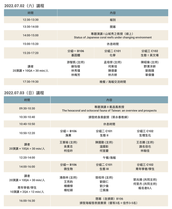 2022年臺灣國際珊瑚礁研討會,歡迎參與報名圖片