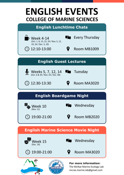 【活動公告】10/6 English Guest Lectures- Port or Potty? Aiming for a Cleaner Port: From Water Quality Testing to Local Marine Education圖片