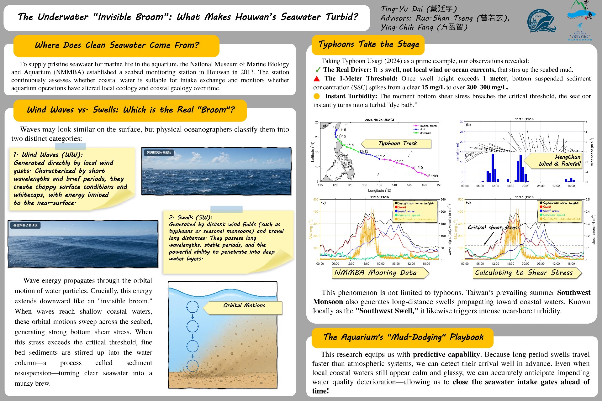 2026 Ocean Sciences Annual Meeting Poster Competition, Physical Oceanography Division, Excellence Award (First Place): Research Highlight