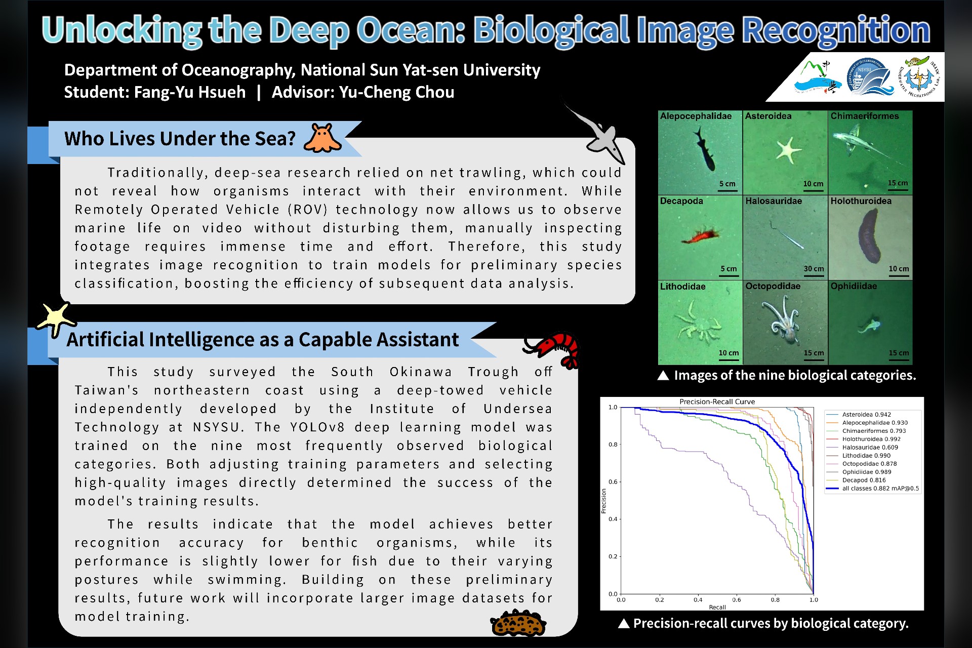 2026 Ocean and Underwater Technology Conference Outstanding Paper Competition (Marine Vehicle Technology II), Second Place: Research Highlight